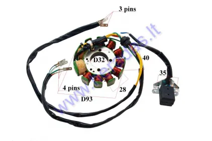 Magneto/stator 11 coils for ATV quad bike