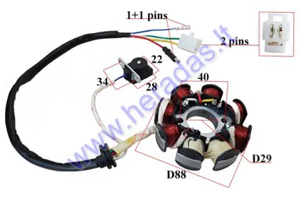 Apvija, apvijos generatoriaus 8 polių motoroleriui motociklui GY6 139QMB 3PIN