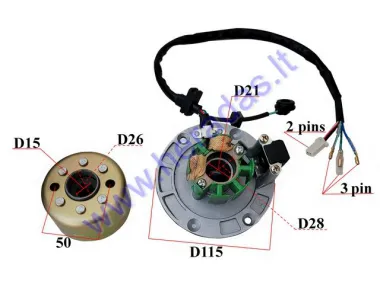 Apvija, apvijos generatoriaus su magnetu motorolerio motociko ZS154FMI-2  5 laidų