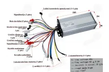 Controller 48V 1000W for electric trike scooter MS01 MS03 MS04