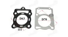 Galvutės, CILINDRO tarpinė keturračio ATV200 D63 bASHAN