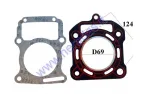 Cylinder head gasket for ATV quad bike ATV250cc D69