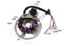 Magneto/stator 7 coils Yamaha JOG 50 3+2+1PIN  Adly, REX, MBK, Malaguti, Kreidler, Italjet, Aprilia