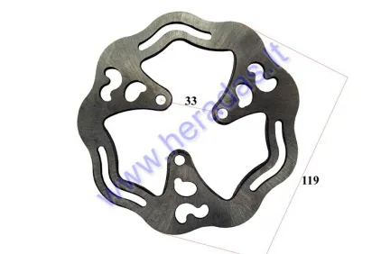 Brake disc for ATV quad bike motortcycle