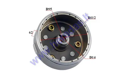 Rotor for ATV quad bike 250cc With one-way bearing, clutch.