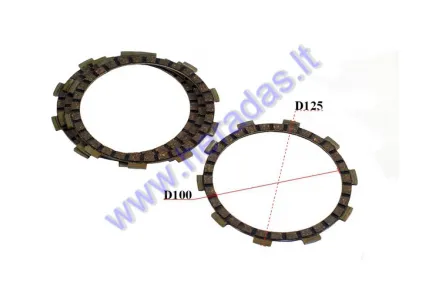 CLUTCH FRICTION DISC SET FOR MOTORCYCLE minarelli AM6 4vnt