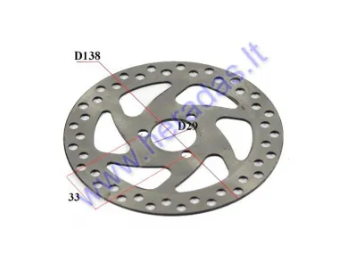 Brake disc for 50cc motorcycle