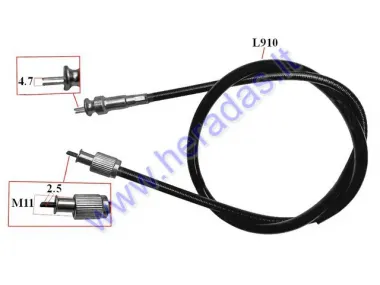 SPEEDOMETER CABLE L91cm