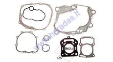 Variklio tarpinių komplektas ATV200cc D63,4   įstrižai  125mm vandeniu aušinamam Kinroad Bashan Shineray Romet Loncin