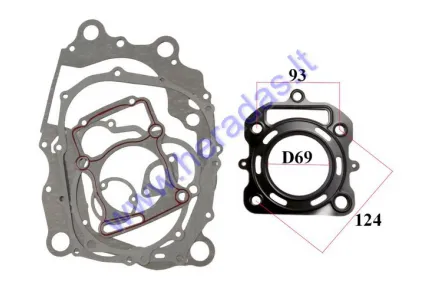 Variklio tarpinių komplektas vandeniu aušinamam keturračiui motociklui ATV250cc Zongshen CG250 69mm